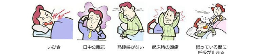 睡眠時無呼吸症候群　SAS